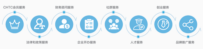 妇科医院免费咨询