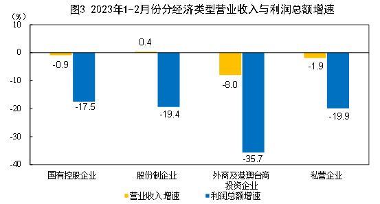 在线医生免费咨询