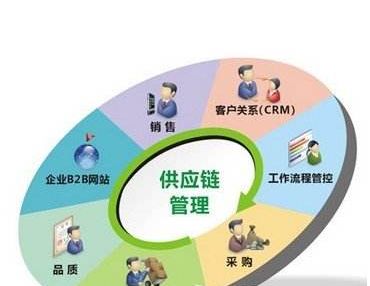 多喝水会带走炎症吗