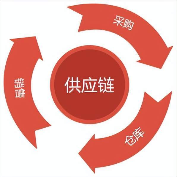什么情况需要做宫颈筛查